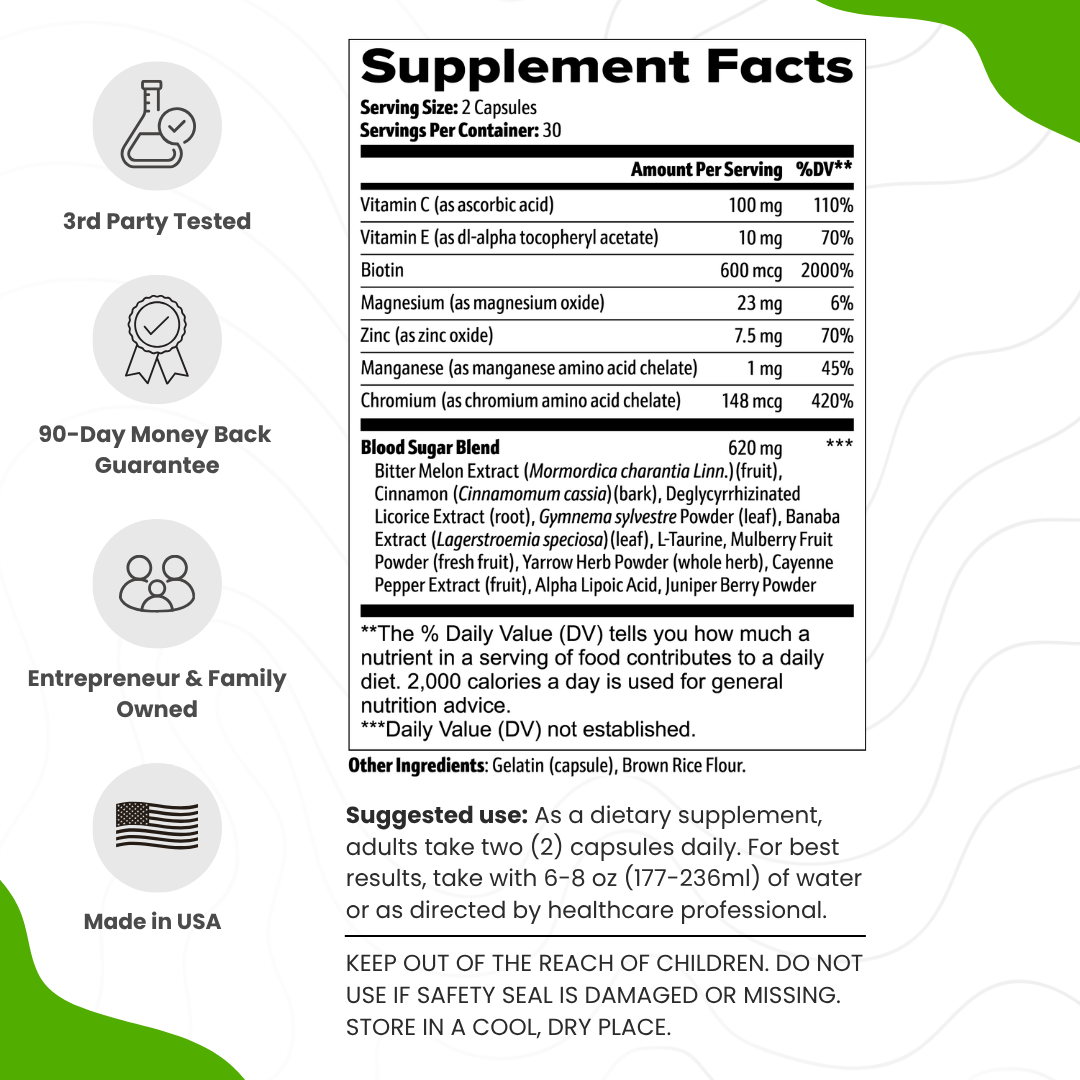 Blood Sugar Support Metabolic Stabilizer