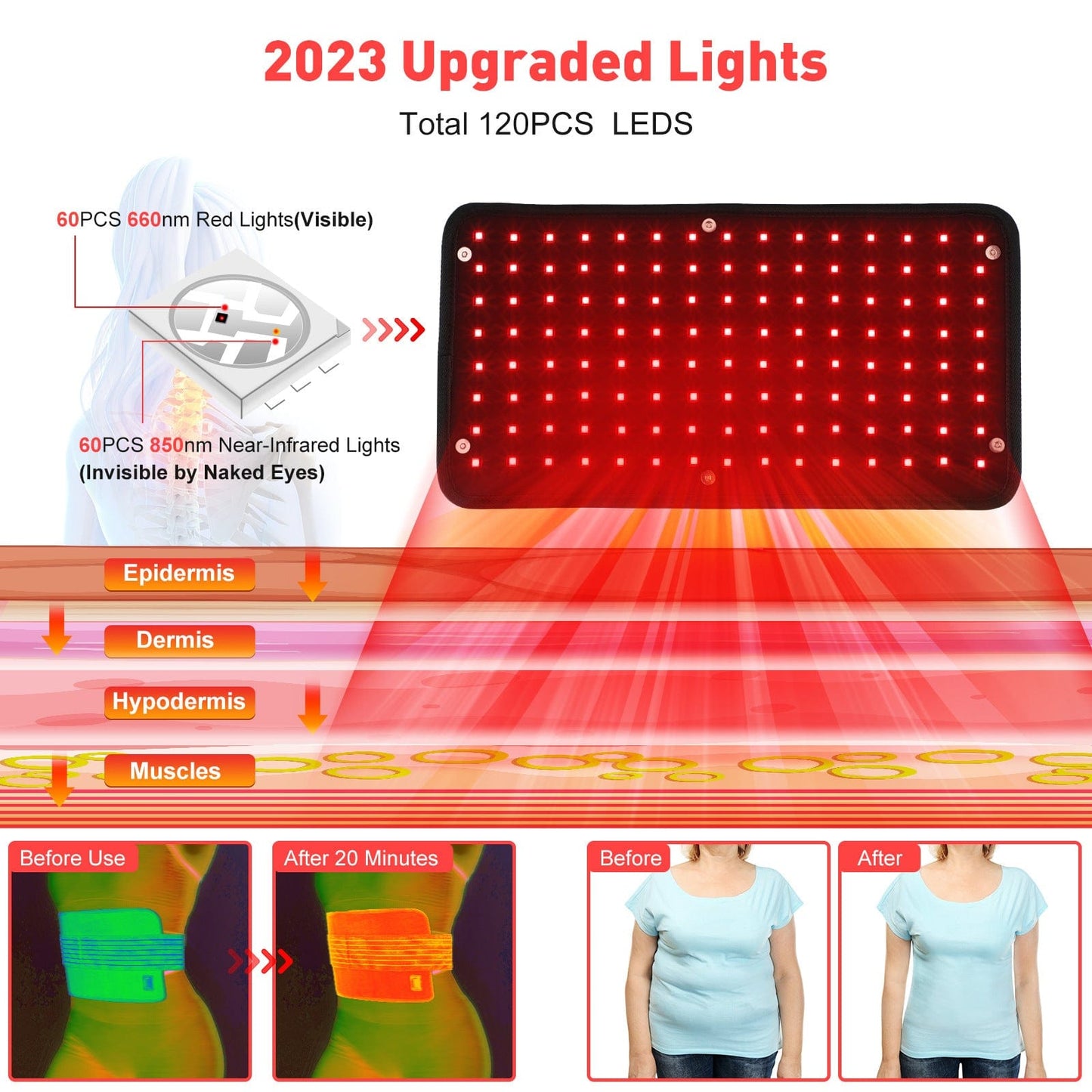 Red Light Therapy Belt – Infrared Red Light Therapy for Full Body, Back Pain and Shoulders