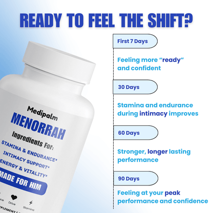 Men's Vitality