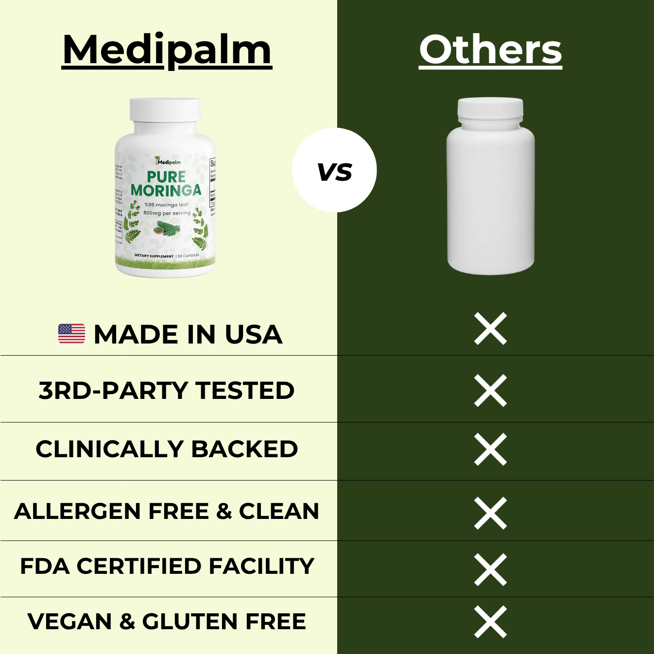 Pure Moringa Capsules (800 mg)